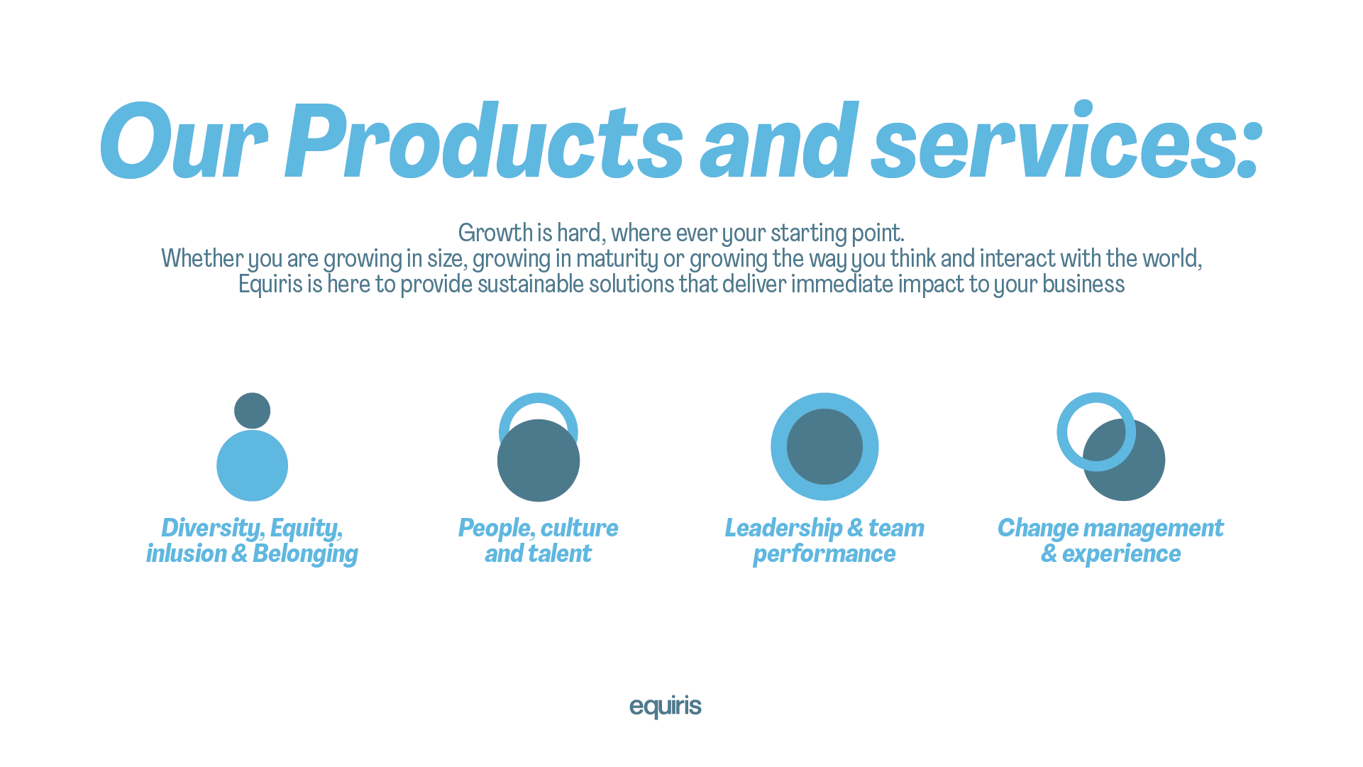 Equiris Products and Services