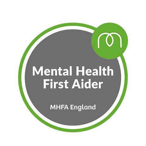 WellBeing Logo