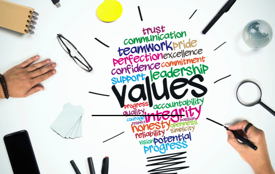 Values