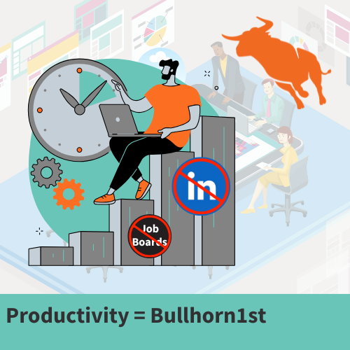 Productivity = Bullhorn1st