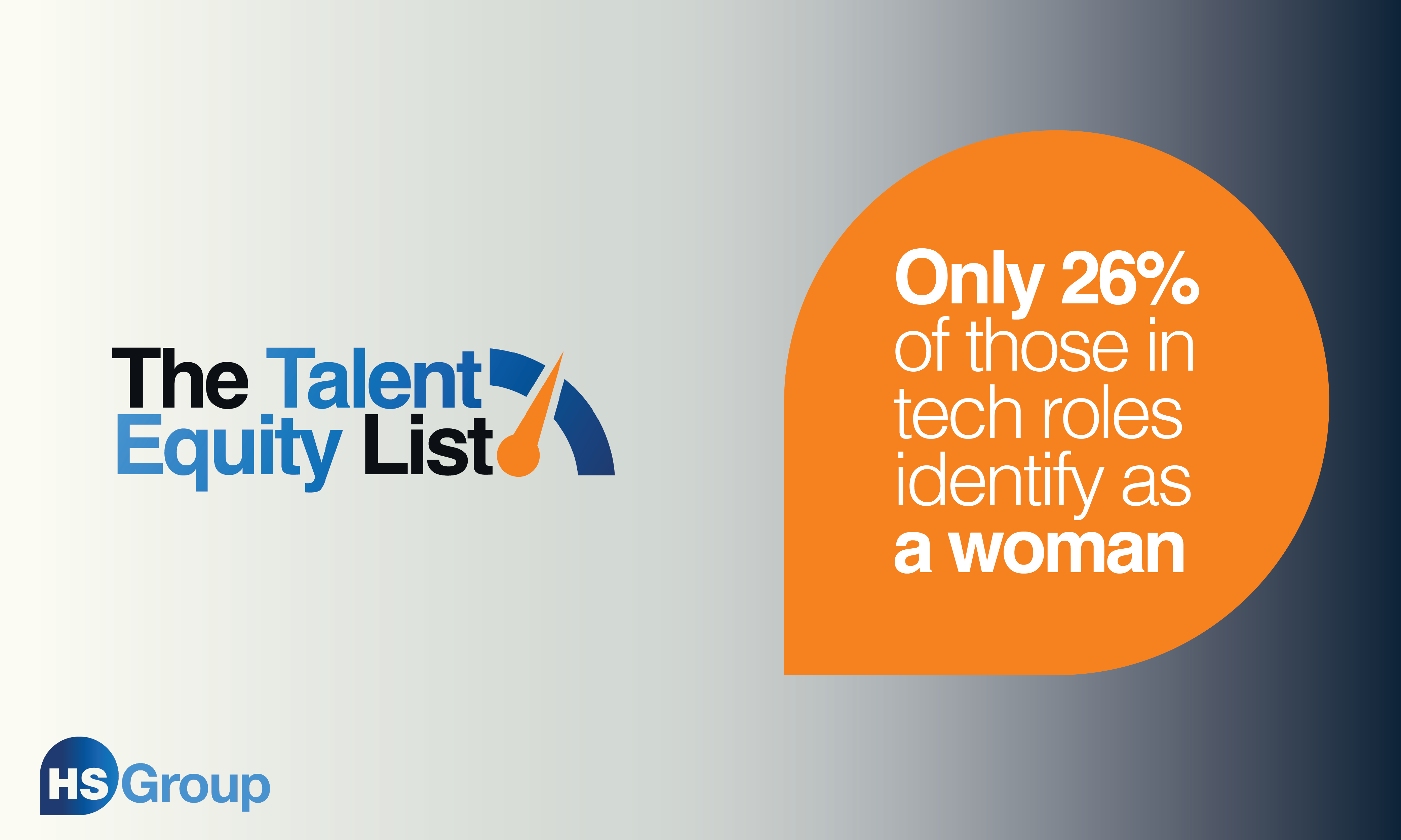 The Talent Equity List — Inclusive Recruitment Initiative