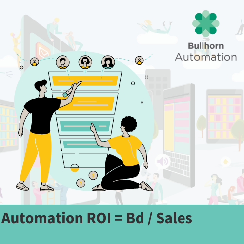 Automation Roi = Bd