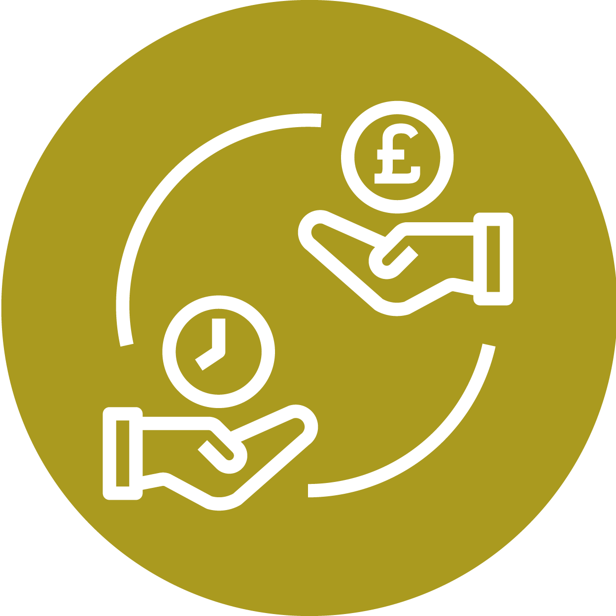 7. Post-transaction