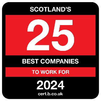 Best companies image