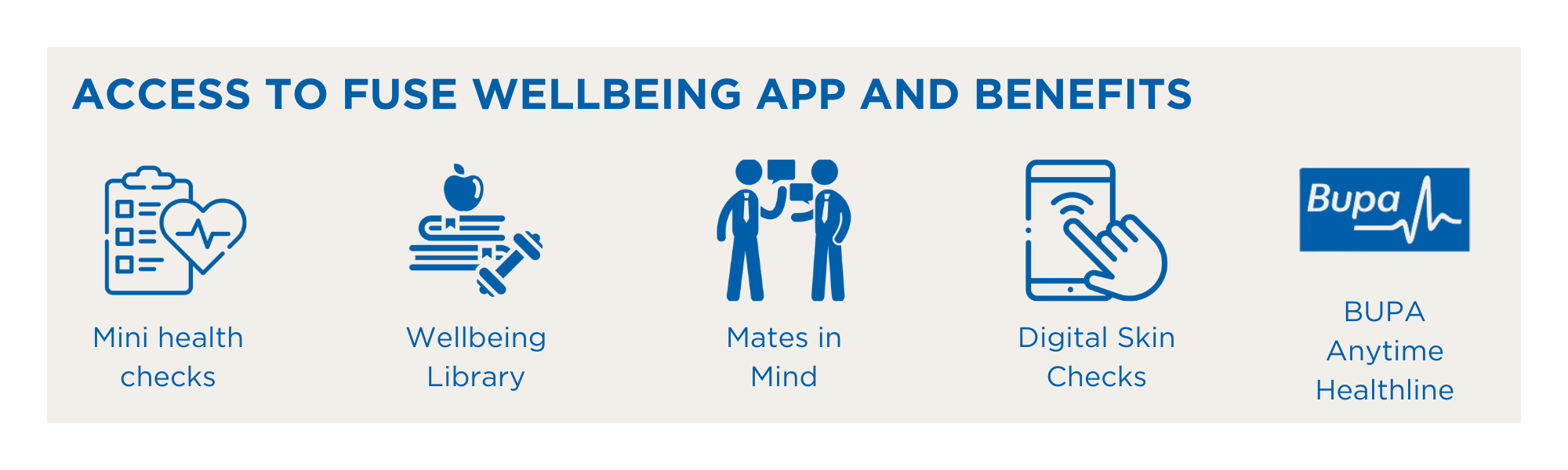 FUSE Wellbeing app
