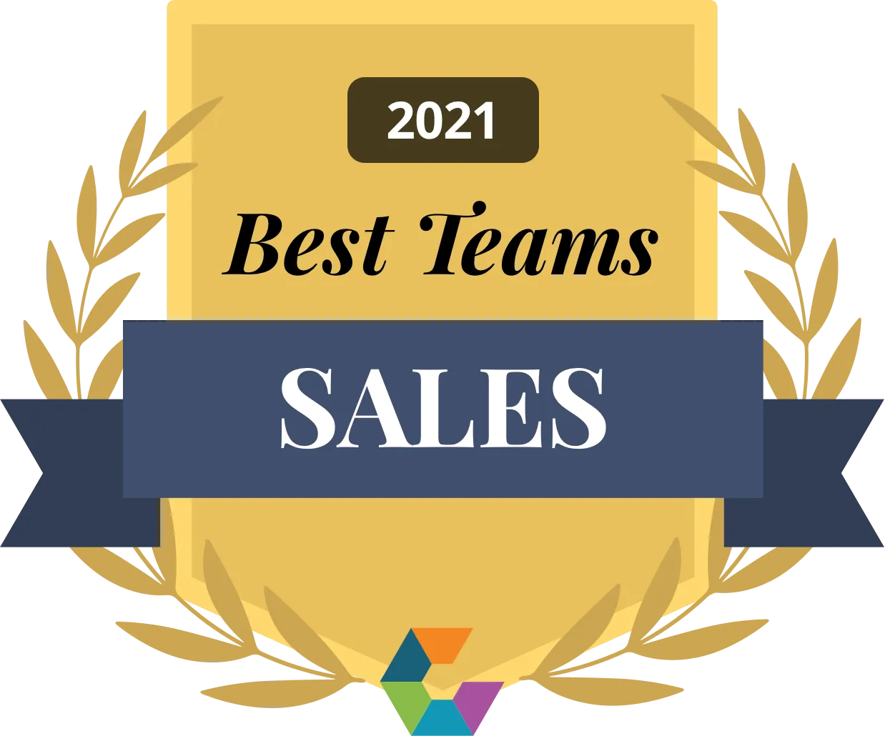 Comparably Best Sales Teams 2021 