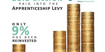 Apprenticeship Levy   Jonathan Lee Skills Consultancy    Blog Infographic