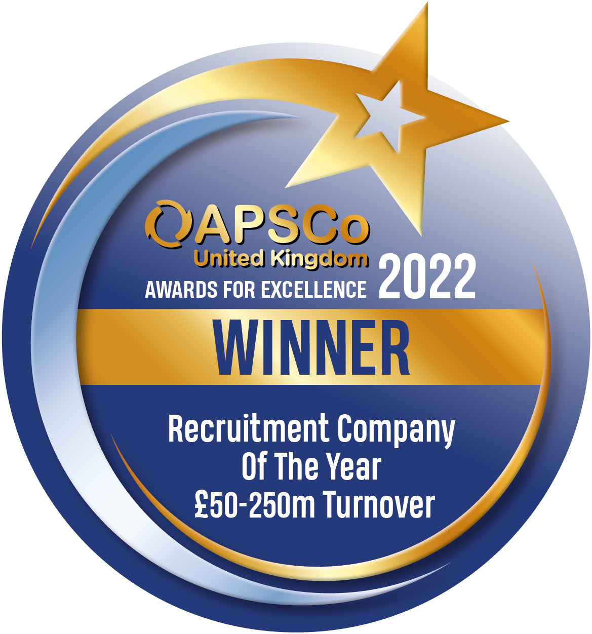 Recruitment Company of the Year
