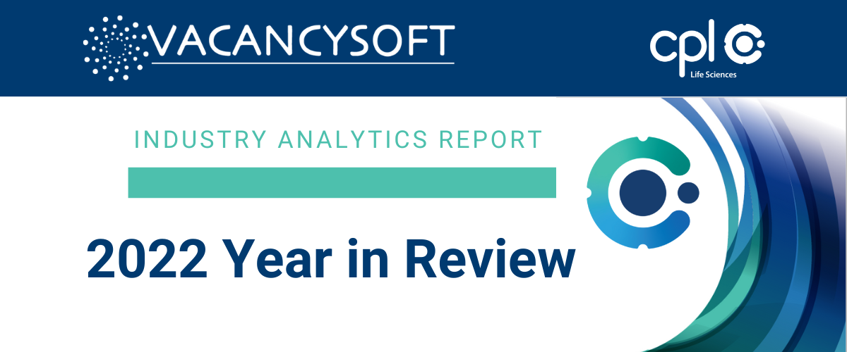2022 Year In Review - Industry Analytics Report 