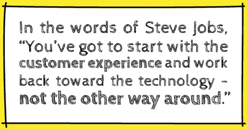 steve jobs words