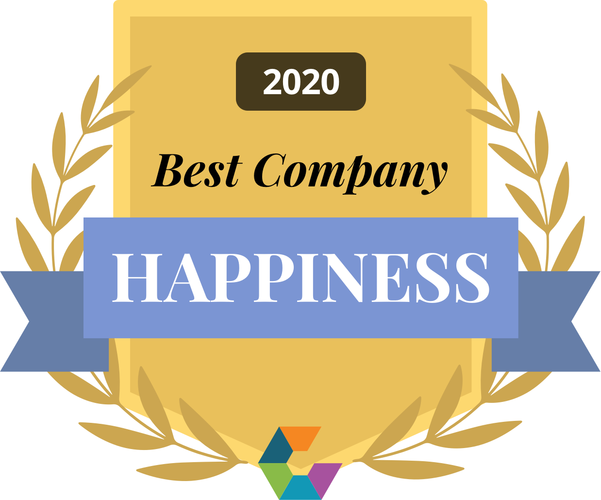 Comparably- Happiest Employees 2020