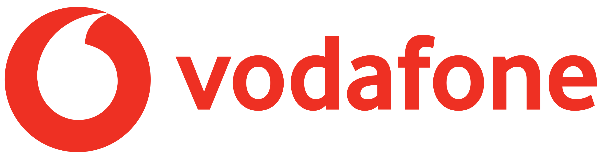 Vodafone image