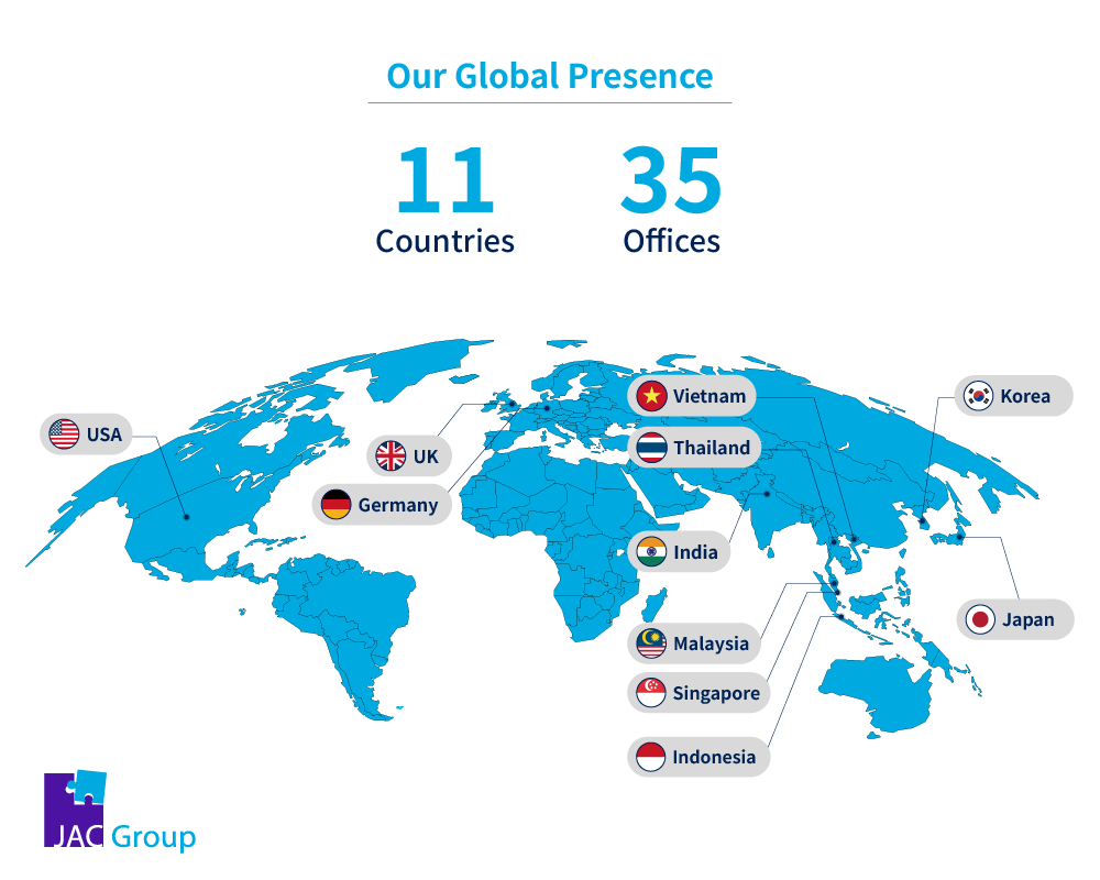 Where we are located