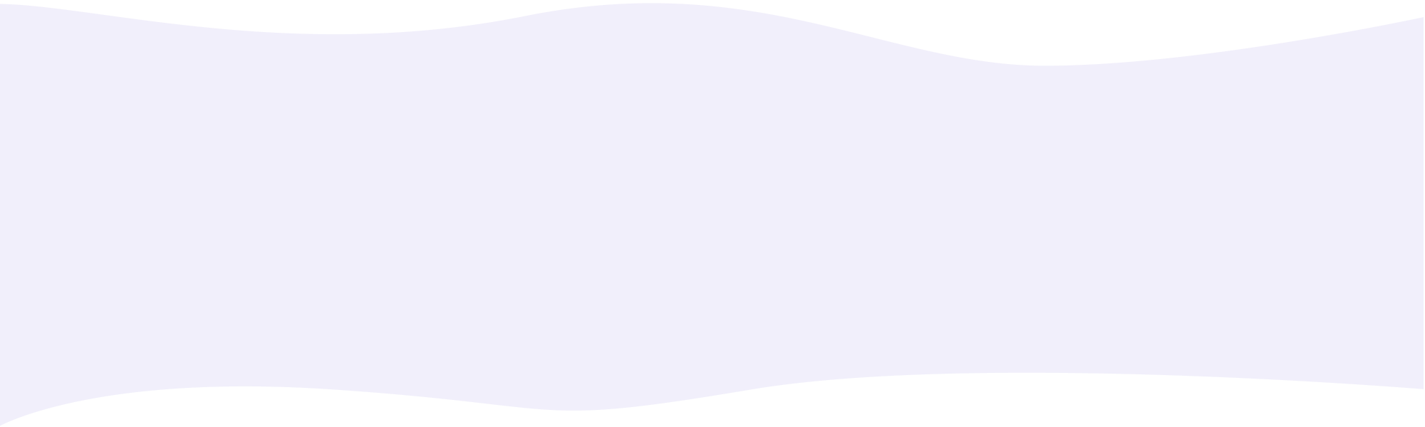 Banner Default Image