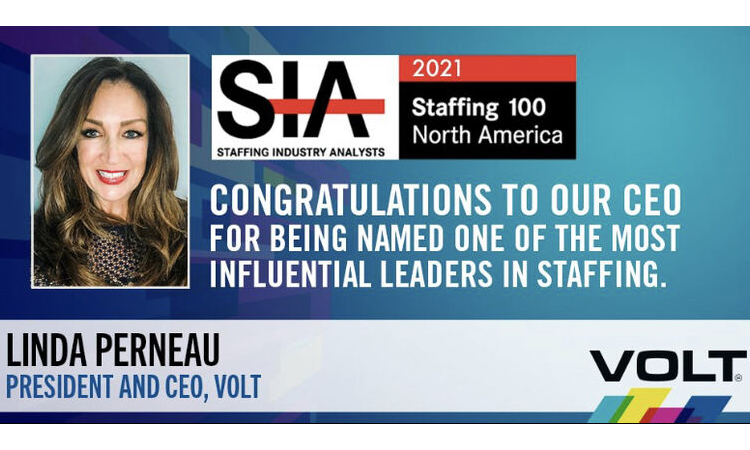 Most Influential Leader