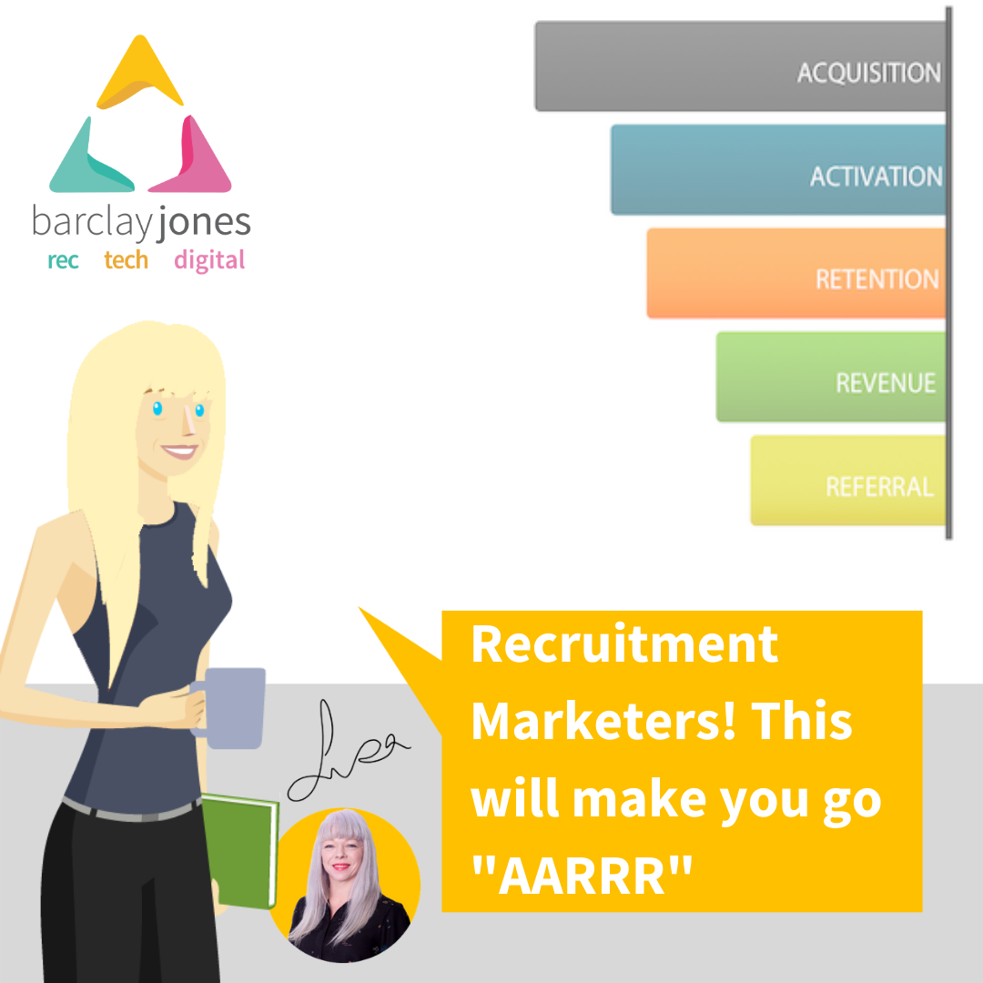 Aps Co Recruitment Marketing Forum April 2020