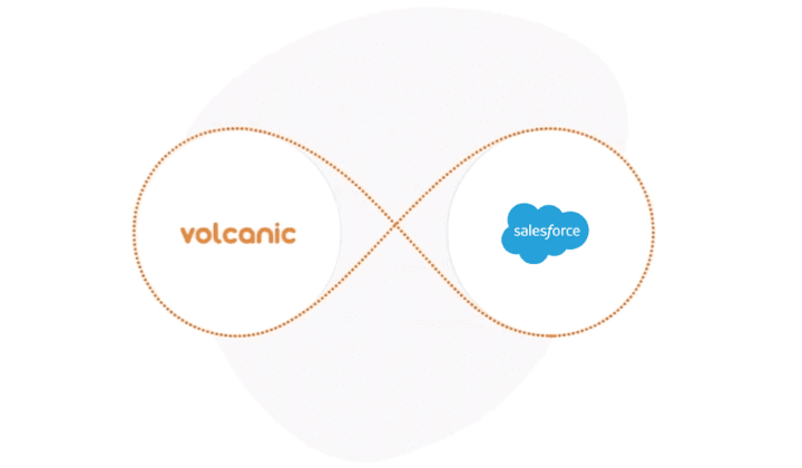 Volcanic website integration with Salesforce CRM