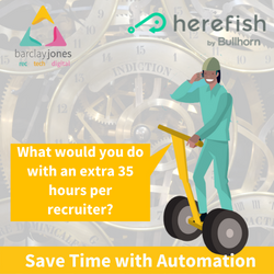 Recruitment Automation Creating A Time Machine With Bullhorn Automation Blog